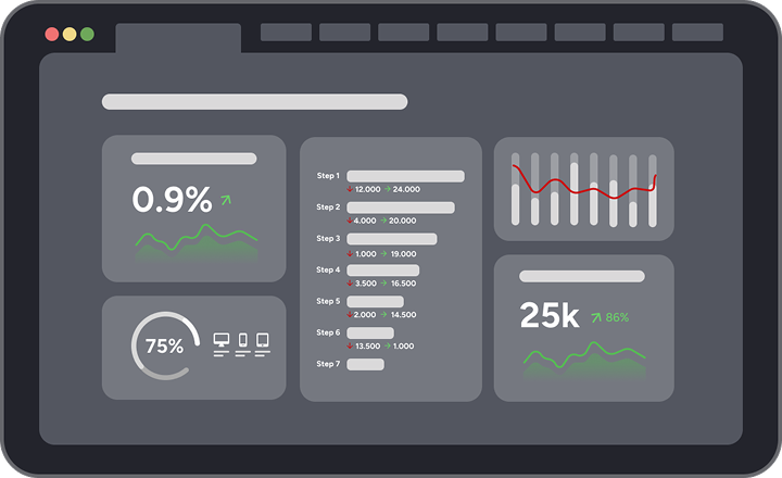 AI-powered Business Intelligence